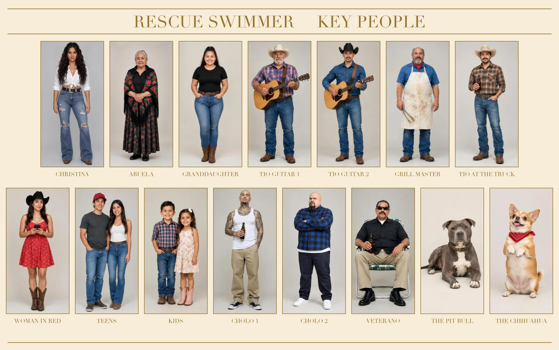 Key people and wardrobe board